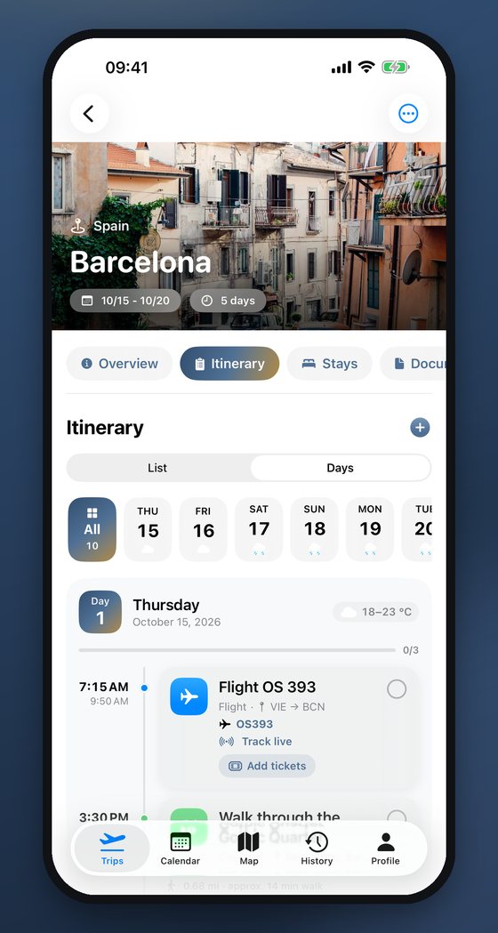 Day-by-day itinerary with weather, places and reminders